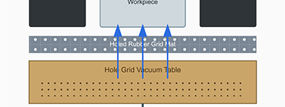 Hole Grid Vacuum Table Setup Instructions
