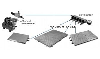How to setup your vacuum table How to setup your vacuum table