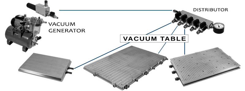 How to setup your vacuum table