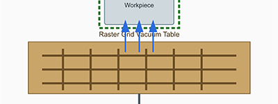 Raster Grid Vacuum Table Setup Instructions