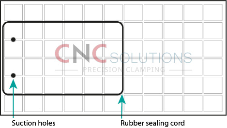 Grid vacuum table diagram